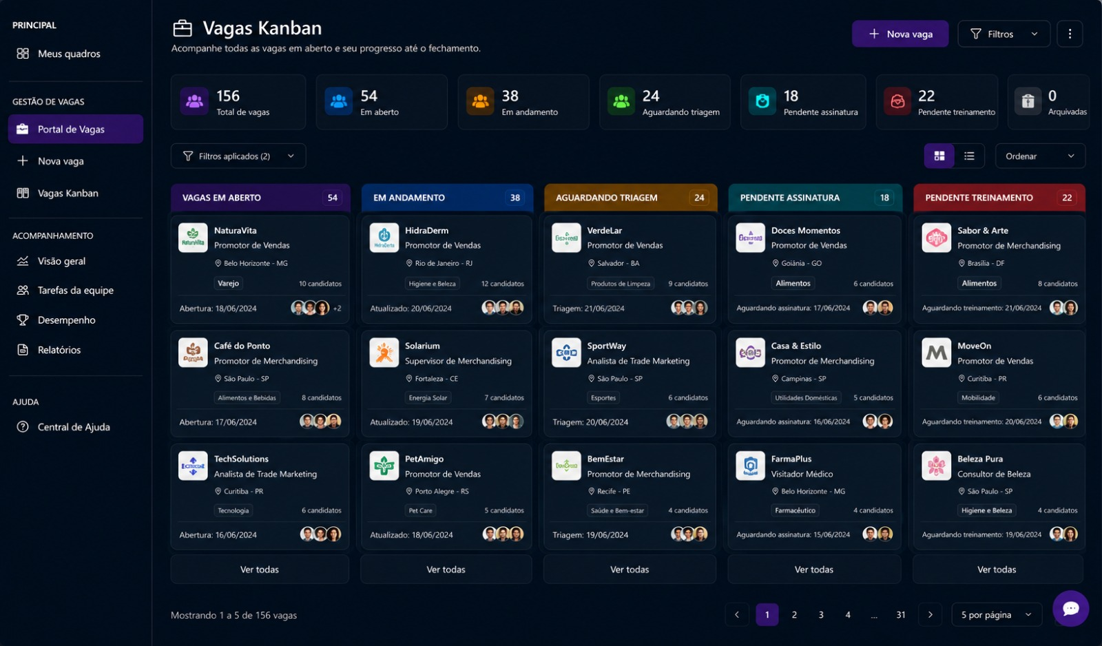 Quadros Kanban para gestão de vagas, processos e prioridades da operação