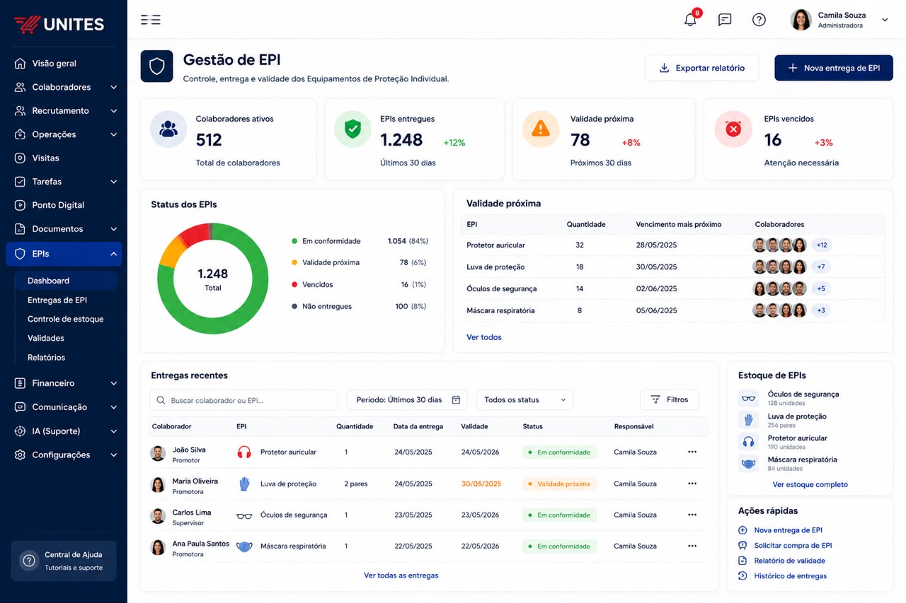 Gestão de EPI — controle de equipamentos de proteção individual